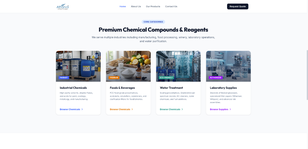 Chemical Compounds & Reagents Catalog — Atharva Trading Company