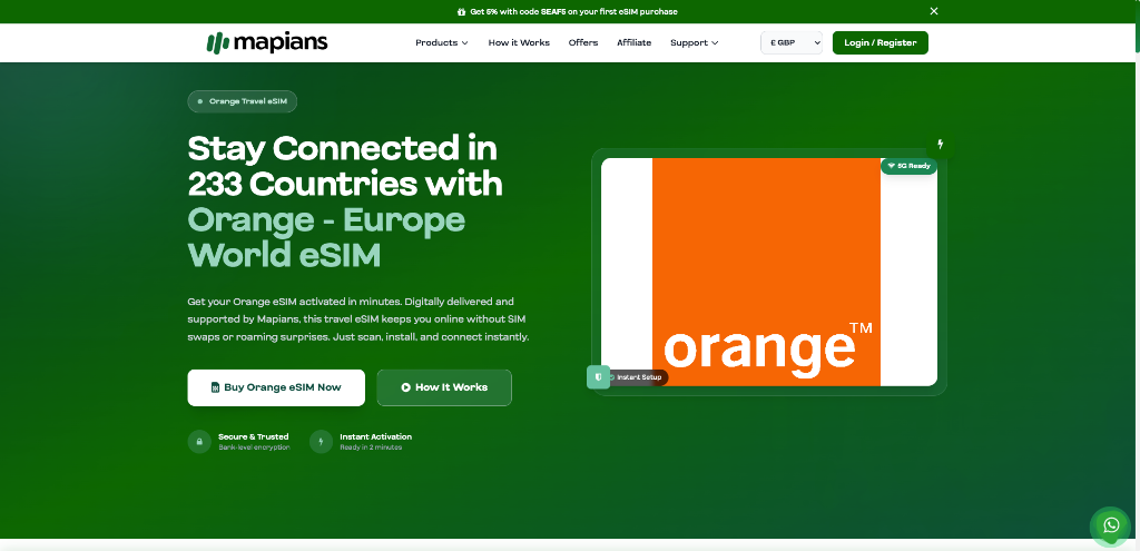 Tier-1 Carrier Integration & Digital Provisioning — Mapians.com