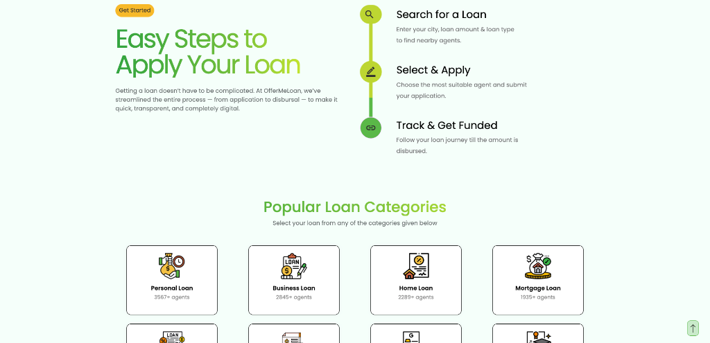 Multi-Category Credit Products & Application Pipeline — OfferMeLoan