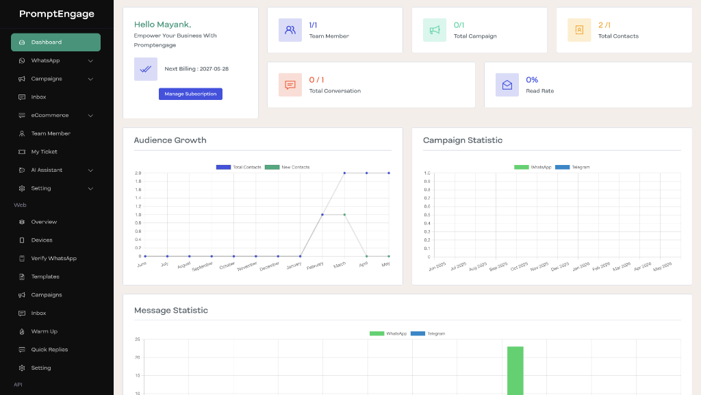 Multi-Channel Campaign & Analytics Console — PromptEngage.com