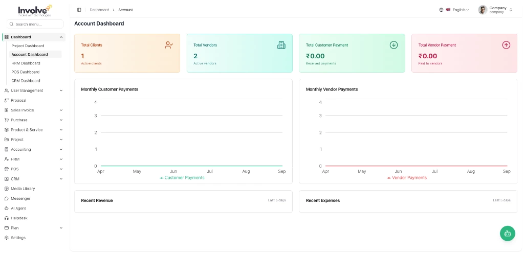 Unified Financial Ledger & RTO Analytics Interface