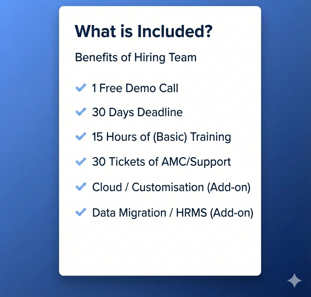 Implement in 30 Days at $1650 Only