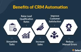 5 Ways CRM Automation Boosts Sales Productivity