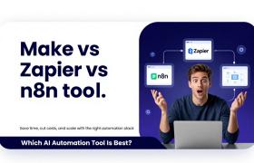 Make vs Zapier vs n8n: Which AI Automation Tool Is Best?